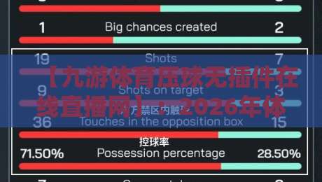 【九游体育压球无插件在线直播网】：2026年体育迷的观赛新标配？