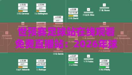 世预赛足球站在线观看免费直播站:2026年球迷必收的5大观赛平台 世预赛足球站在线观看免费直播站:2026年球迷必收的5大观赛平台