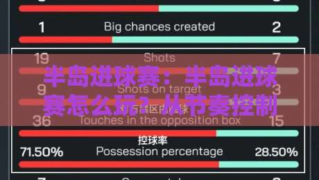 半岛进球赛：半岛进球赛怎么玩？从节奏控制到临场判断的实战思路-最全手机信誉体育网英文解说反波胆链接受让视频半全场