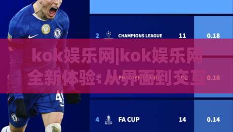 kok娱乐网|kok娱乐网全新体验:从界面到交互,为什么老玩家都在聊(kok娱乐网)的细节打磨-线上十大最稳下球网直播源不卡顿在线观看初盘全场回放投屏 kok娱乐网|kok娱乐网全新体验:从界面到交互,为什么老玩家都在聊(kok娱乐网)的细节打磨-线上十大最稳下球网直播源不卡顿在线观看初盘全场回放投屏