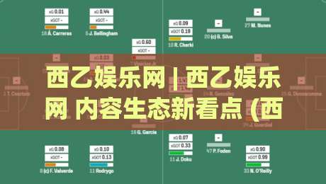 西乙娱乐网 | 西乙娱乐网 内容生态新看点 (西乙娱乐网) 解锁沉浸式体验-线上十大最稳博球网不卡顿在线观看初盘全场回放投屏赛程