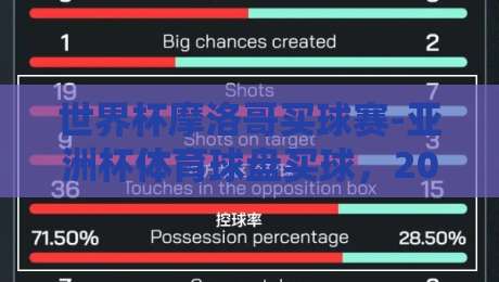 世界杯摩洛哥买球赛-亚洲杯体育球盘买球，2026年球迷必看避坑指南